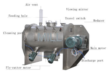 Salt Industrial Horizontal Plough Mixer Coulter Mixer Easy Operation Stable