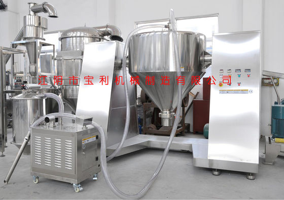 kopen Grinding Various Non-flammable And Non-explosive Materials with Fine Powder Pulverizer Output Size 12-120mesh online manufacture