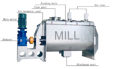 100-1000 Kg/H Powder Mixing Machine Paddle Ribbon Horizontal Blender Mixer