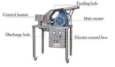 Small Location Industrial Pulverizer Machine Dry Diced Mushrooms 220-660 V