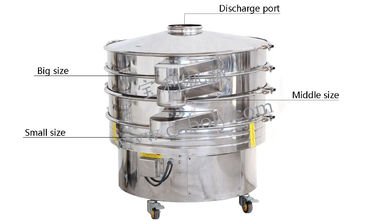 Sus 304 Food Grade Rotary Flour Sieve Machine , Industrial Powder Sifter