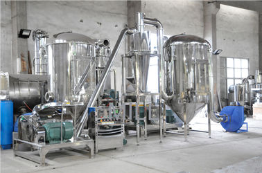 Stainless Steel 60 Mesh Spice Pulverizer Machine