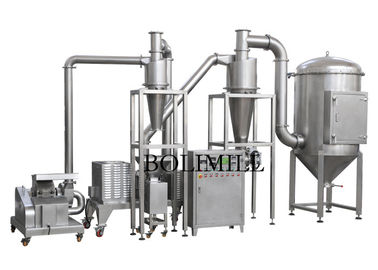 Resin Crushing Special 200Kg/H Fine Powder Grinding Machine