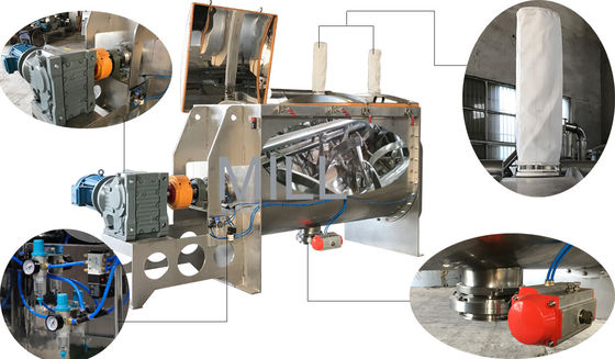 Dry Powder Ribbon Loading 70% 210L Horizontal Plough Mixer