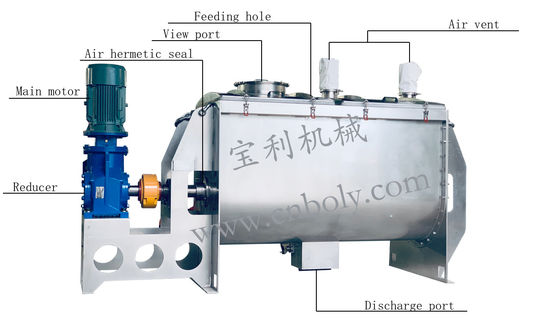 Industry Dry 2400kg/Shift Powder Mixing Machine