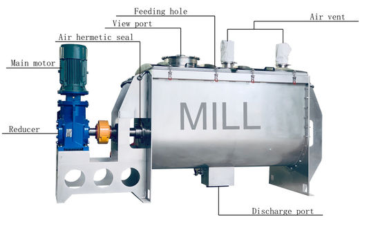 Dry Bird Seed Nuts Granular 15rpm Ribbon Blender Mixer Machine