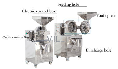 Kruidpoeder die 220V-Pulverizer Molenmachine verpletteren