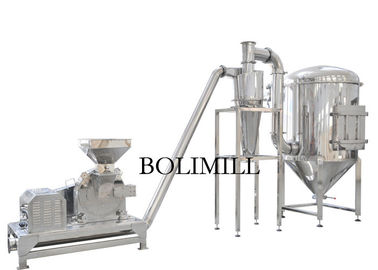 Van de het Suikerglazuursuiker 3800rpm van de voedselverwerking het Malenpulverizer Machine
